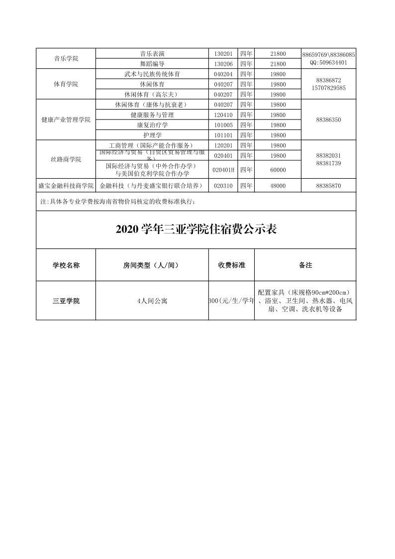 2019年學費公示_2.png
